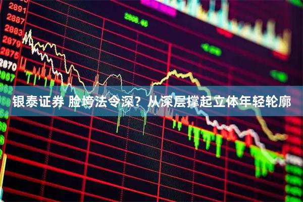 银泰证券 脸垮法令深？从深层撑起立体年轻轮廓
